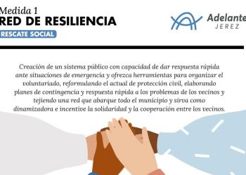 Adelante Jerez propone la puesta en marcha de una Red Municipal de Cooperación y Resiliencia para hacer frente, de forma proactiva y coordinada, a las crisis