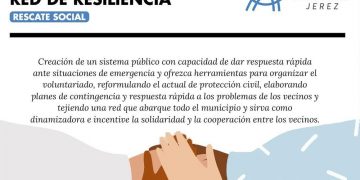 Adelante Jerez propone la puesta en marcha de una Red Municipal de Cooperación y Resiliencia para hacer frente, de forma proactiva y coordinada, a las crisis