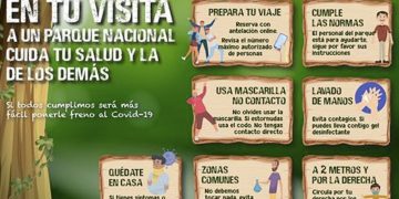 Transición Ecológica y el Reto Demográfico publica una guía de medidas y recomendaciones para la visita a los parques nacionales durante la desescalada