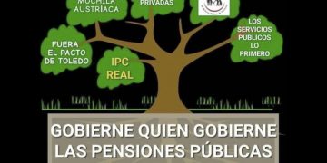 El Pacto de Toledo y la jubilación anticipada con 40 años cotizados