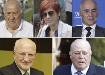 La fortuna de los superricos españoles crece en 26.700 millones con la pandemia mientras aumenta la pobreza severa