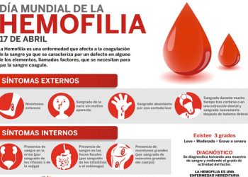 El Ayuntamiento ilumina su fachada de rojo para sumarse al Día de la Hemofilia