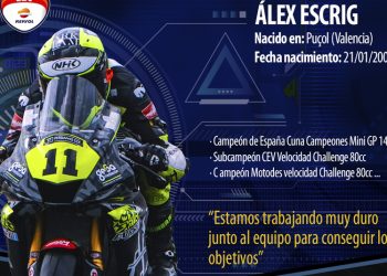 Álex Escrig. Pura dinamita sobre la moto
