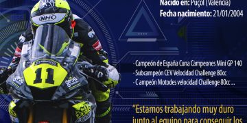 Álex Escrig. Pura dinamita sobre la moto