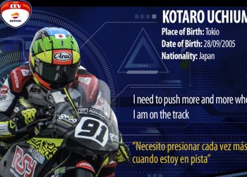 Kotaro Uchiumi. “Necesito presionar cada vez más cuando estoy en pista”
