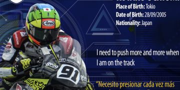 Kotaro Uchiumi. “Necesito presionar cada vez más cuando estoy en pista”