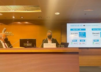 El mercado de ocasión cae cuatro veces menos que el de nuevos hasta mayo, quedándose un 6% por debajo de datos prepandemia