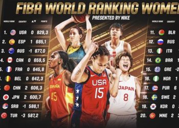 Baloncesto femenino. España asciende al segundo puesto en el ránking FIBA
