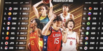 Baloncesto femenino. España asciende al segundo puesto en el ránking FIBA