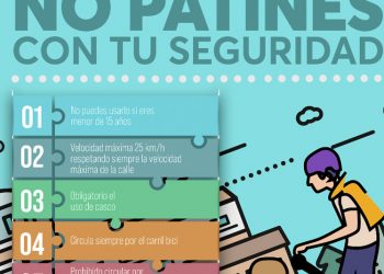 52 denuncias a conductores de bicicletas y VMP durante la campaña de la DGT