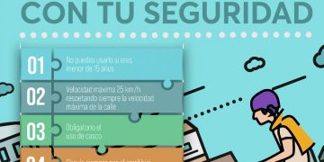 52 denuncias a conductores de bicicletas y VMP durante la campaña de la DGT