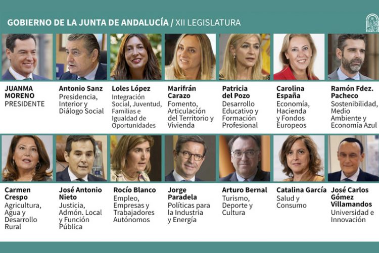 Esta es la composición del Gobierno andaluz de la XII Legislatura
