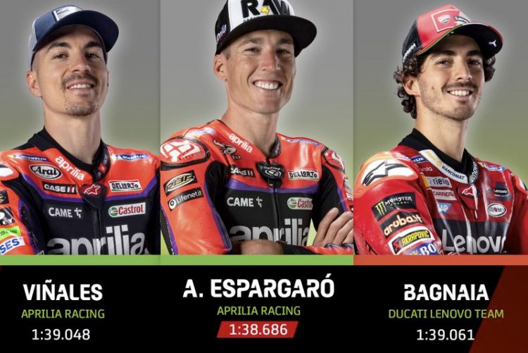 Aprilia impone su dominio en el primer día del Gran Premio de Catalunya de MotoGP